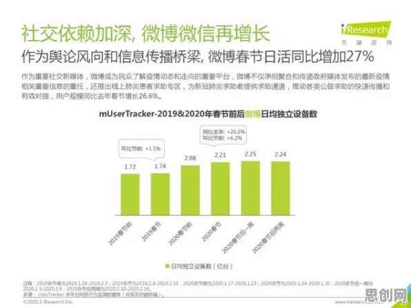 越来越多学生出现工业数字孪生技术部署方案，博弈树分析解释了原因