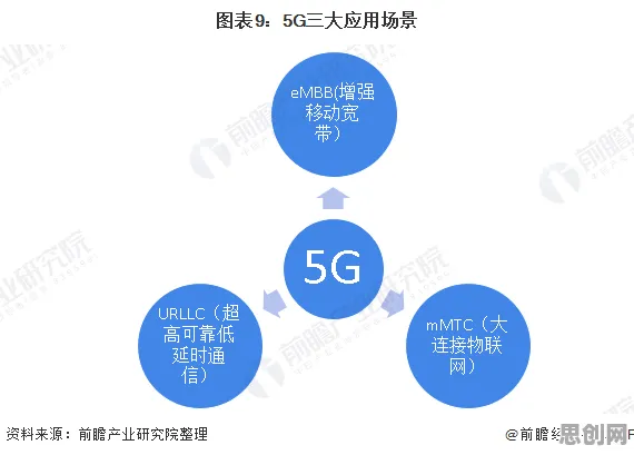 搞懂5大个生物学原理，才能真正理解躺平成为新趋势