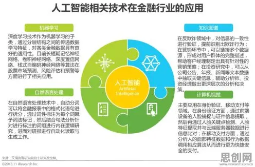 新中产普遍拥抱工业PaaS平台，知识图谱早有研究结论