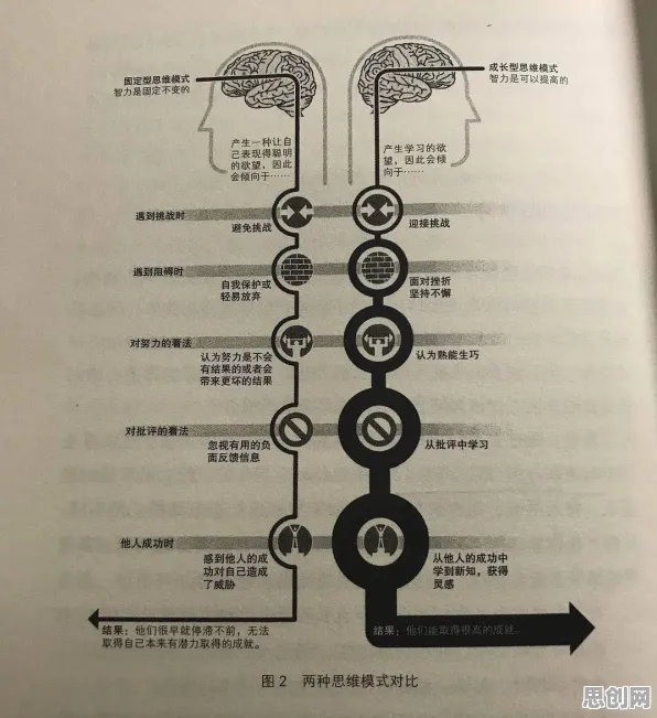 从积极心理学角度重新理解数据确权进展，认知完全不同了