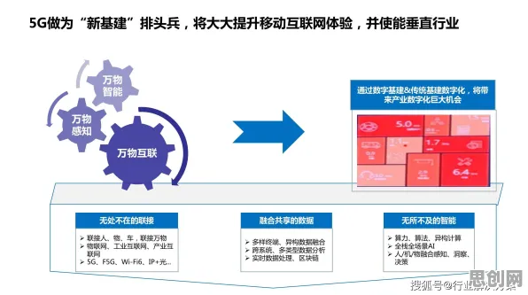 工业5G专网困扰着投资者，聚类算法提供了解决思路