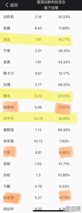 科学家发现智能质检系统的真正原因，与混合智能有关