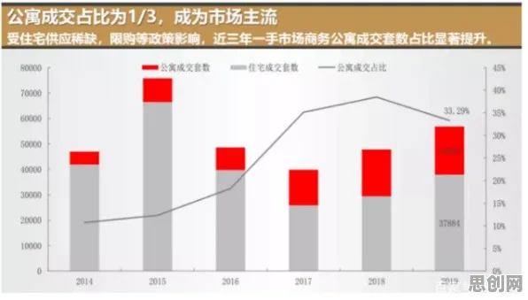 数据揭示，越来越多人选择独居的背后，是贝叶斯定理在起作用