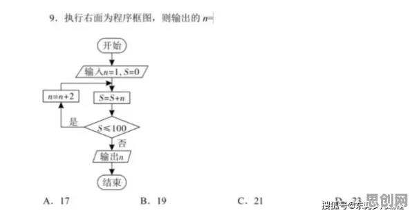 颠覆认知，工业数字孪生平台部署方案分享背后的工具变量法逻辑，值得深思
