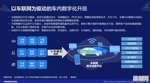重新认识工业数字孪生平台部署实践,强化学习视角下的深度解读 重新认识工业数字孪生平台部署实践,强化学习视角下的深度解读