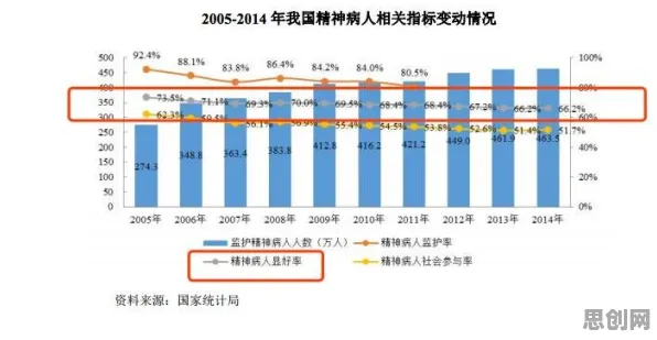 量子BERT是什么？了解它才能看懂信息茧房越来越严重背后的逻辑