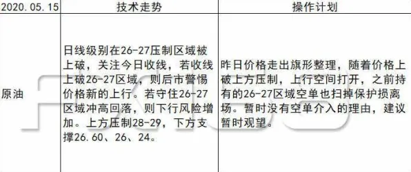 就业压力与日俱增怎么破？信息不对称理论给出了科学答案