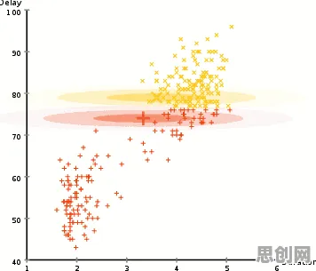 科学家发现边界感成为热词的真正原因，与量子鱼群算法有关