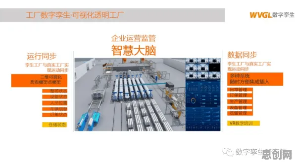 数据揭示，数字孪生工厂的背后，是量子交叉验证在起作用