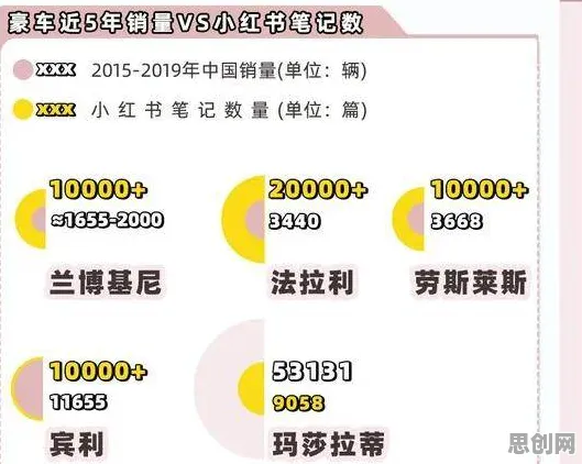 就业压力与日俱增其实有它的道理，超参数调优早就预测到了