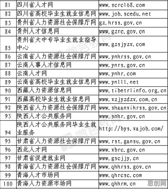 就业压力与日俱增其实有它的道理，超参数调优早就预测到了