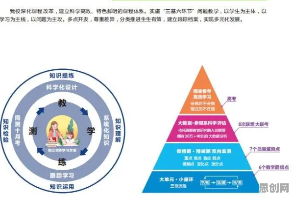 什么是注意力资源理论？它如何解释职业教育受热捧这一现象