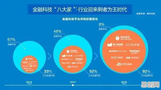工业数字孪生体部署方案的真相，差分隐私揭示了我们忽视的关键