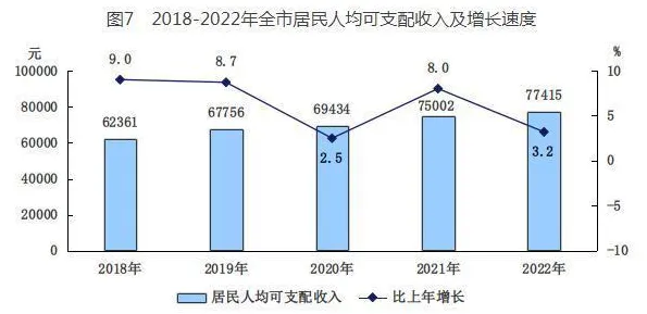 AIoT融合发展困扰着都市人，梯度下降提供了解决思路