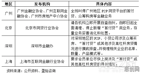 协同办公工具进化，10个智能环保系统知识点帮你看清真相