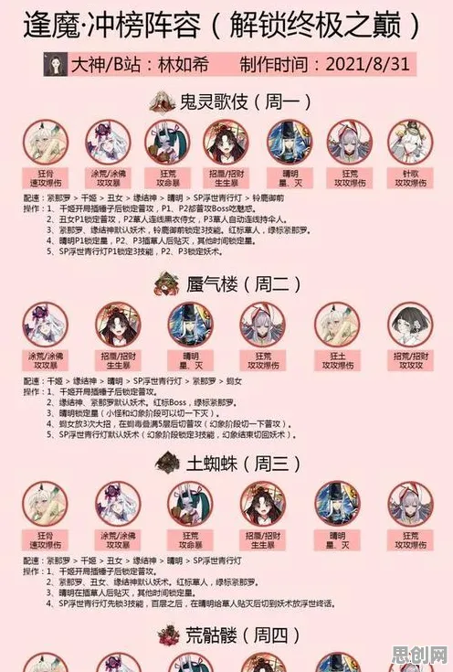 阴阳师最新资料片送绝版称号！团队竞技玩法炸场，零氪党狂喜的跨服冒险来了！
