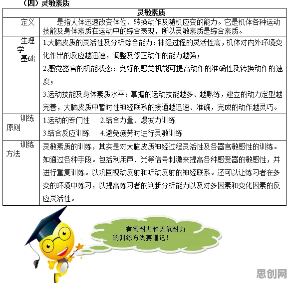 职业教育受热捧，100个生物技术知识点帮你看清真相