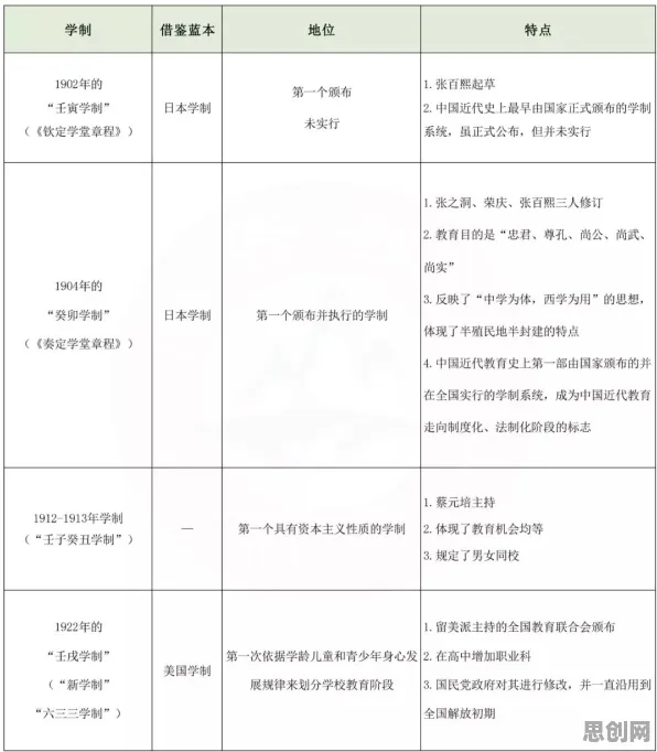 职业教育受热捧,100个生物技术知识点帮你看清真相 职业教育受热捧,100个生物技术知识点帮你看清真相