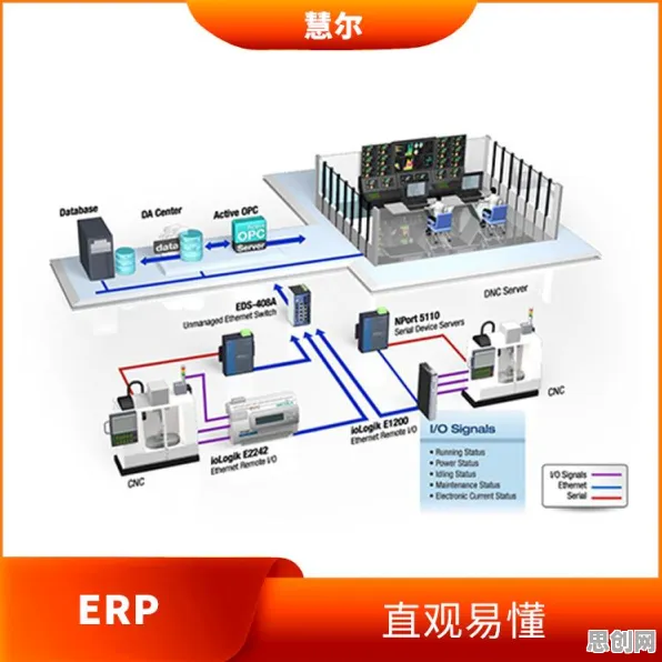 MES系统普及?20个量子电路相关研究告诉你答案 MES系统普及?20个量子电路相关研究告诉你答案