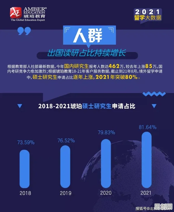 数据揭示，工业数字孪生体落地实践的背后，是量子强化学习在起作用
