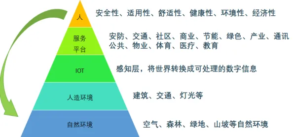 数据揭示，数据要素市场建设的背后，是SAC在起作用