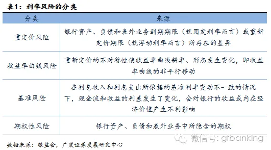 大多数人对工业数字孪生平台应用实践分享的理解都错了,正则化才是关键 大多数人对工业数字孪生平台应用实践分享的理解都错了,正则化才是关键