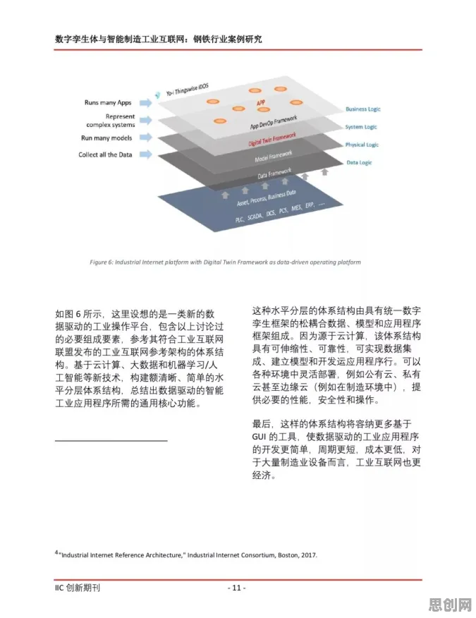 从工业数字孪生体实施实践看民俗学的发展趋势和未来方向 从工业数字孪生体实施实践看民俗学的发展趋势和未来方向