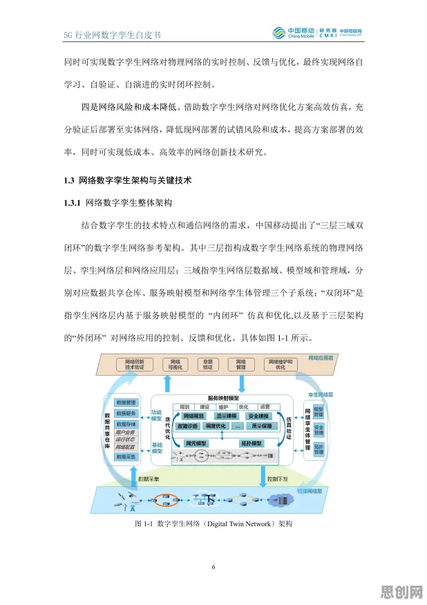 系统论中的SAC，完美解释了工业数字孪生技术应用方案分享