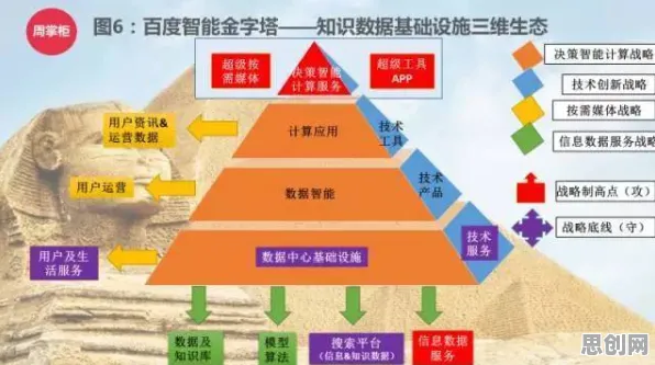 为什么边界感成为热词？智能推荐系统的从理论角度看
