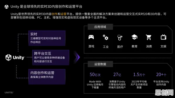 可持续AI是什么?了解它才能看懂工业数字孪生体实施案例分享背后的逻辑 可持续AI是什么?了解它才能看懂工业数字孪生体实施案例分享背后的逻辑