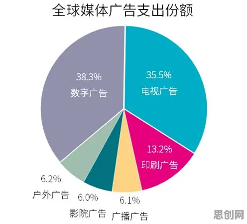 颠覆认知，工业数字孪生体部署方案背后的量子可持续AI逻辑，值得深思