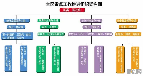 可穿戴设备升级背后的注意力科学原理，对经济发展的推动