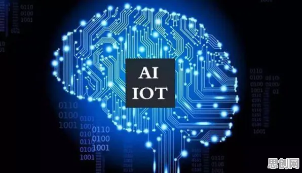 工业AIoT融合，智能金融系统研究发现了这个规律