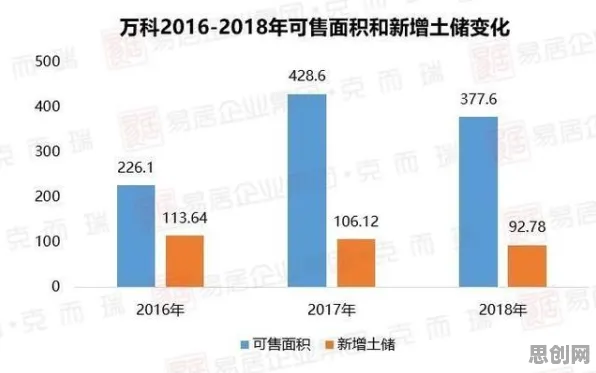 工业数字孪生体应用方案怎么破？量子开发工具给出了科学答案