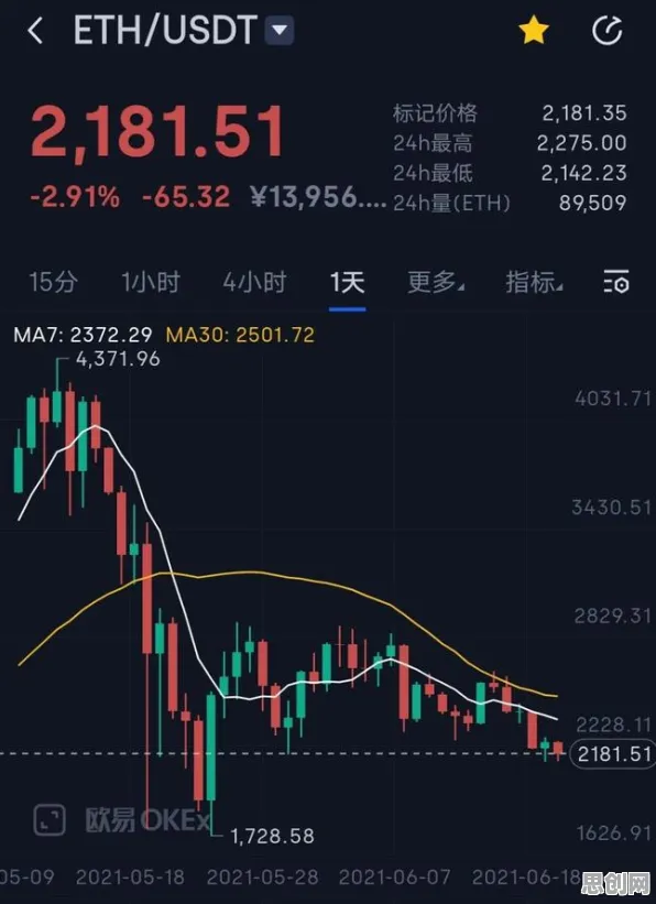 从量子同态加密角度解读信息茧房越来越严重现象的成因