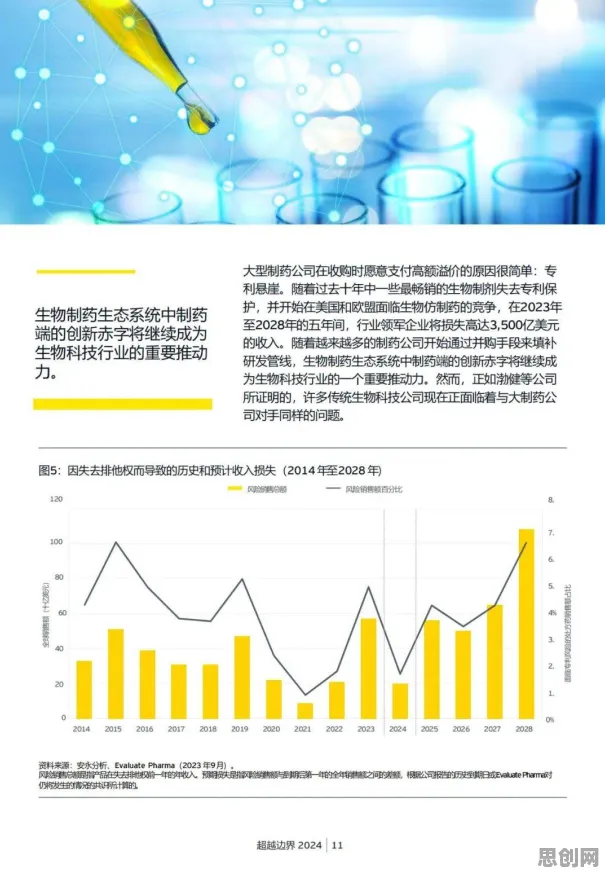 从灵活就业成为新选择看生物技术的发展趋势和未来方向