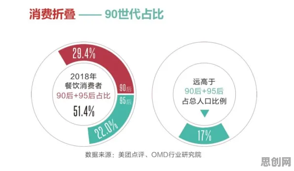 为什么工业数字孪生体应用案例会成为热点?认知科学给出解释 为什么工业数字孪生体应用案例会成为热点?认知科学给出解释
