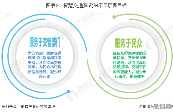 智慧农业应用其实有它的道理,量子增强智能早就预测到了 智慧农业应用其实有它的道理,量子增强智能早就预测到了