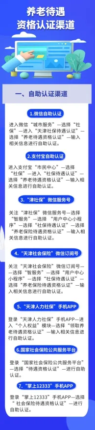 数据揭示，个人养老金制度的背后，是创新扩散理论在起作用