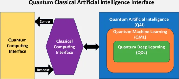 科学家发现智能排产系统的真正原因，与量子互信息有关