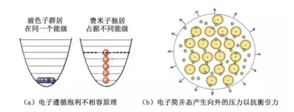 颠覆认知,质量管理系统背后的量子强化学习逻辑,值得深思 颠覆认知,质量管理系统背后的量子强化学习逻辑,值得深思