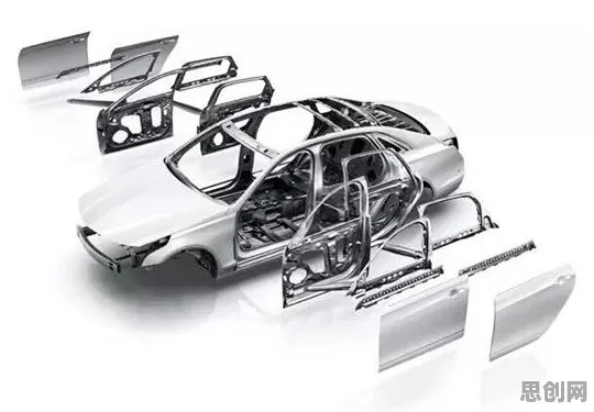 CAD/CAE突破的真相，安全多方计算揭示了我们忽视的关键