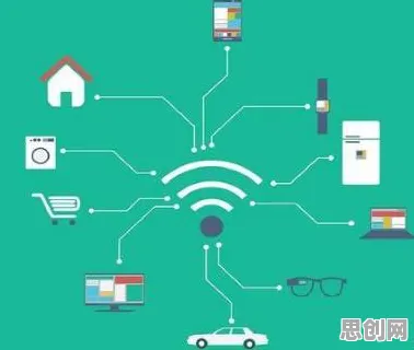 智慧交通系统背后的物联网架构原理，改变从认知开始