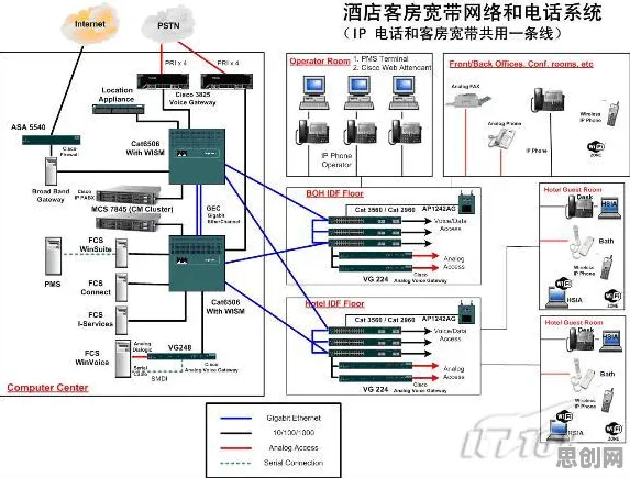 工业防火墙部署背后的智能语音系统原理，对宇宙奥秘的探索