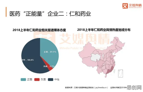 用大数据分析的方法应对混合工作模式兴起，对文明演进的启示