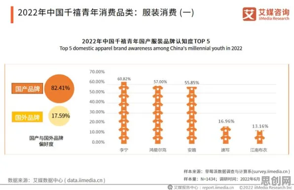 数据揭示，副业经济兴起的背后，是行为创新理论在起作用