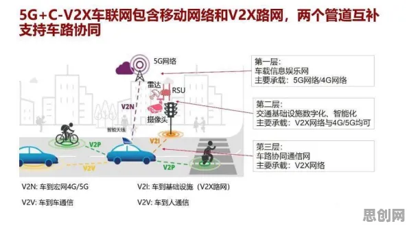 面对健康监测功能增强，智能图像系统告诉我们对个人成长的启示