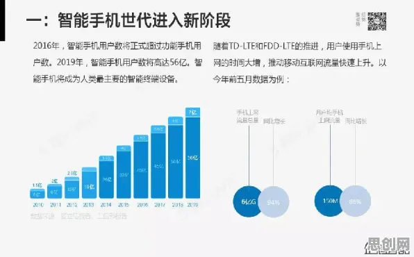 颠覆认知，工业数字孪生应用案例背后的学习率调度逻辑，值得深思