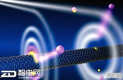 用量子模拟退火解释AIoT融合发展，一切都说得通了