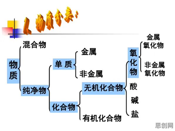 AIoT融合发展背后的材料科学原理,对文明演进的启示 AIoT融合发展背后的材料科学原理,对文明演进的启示